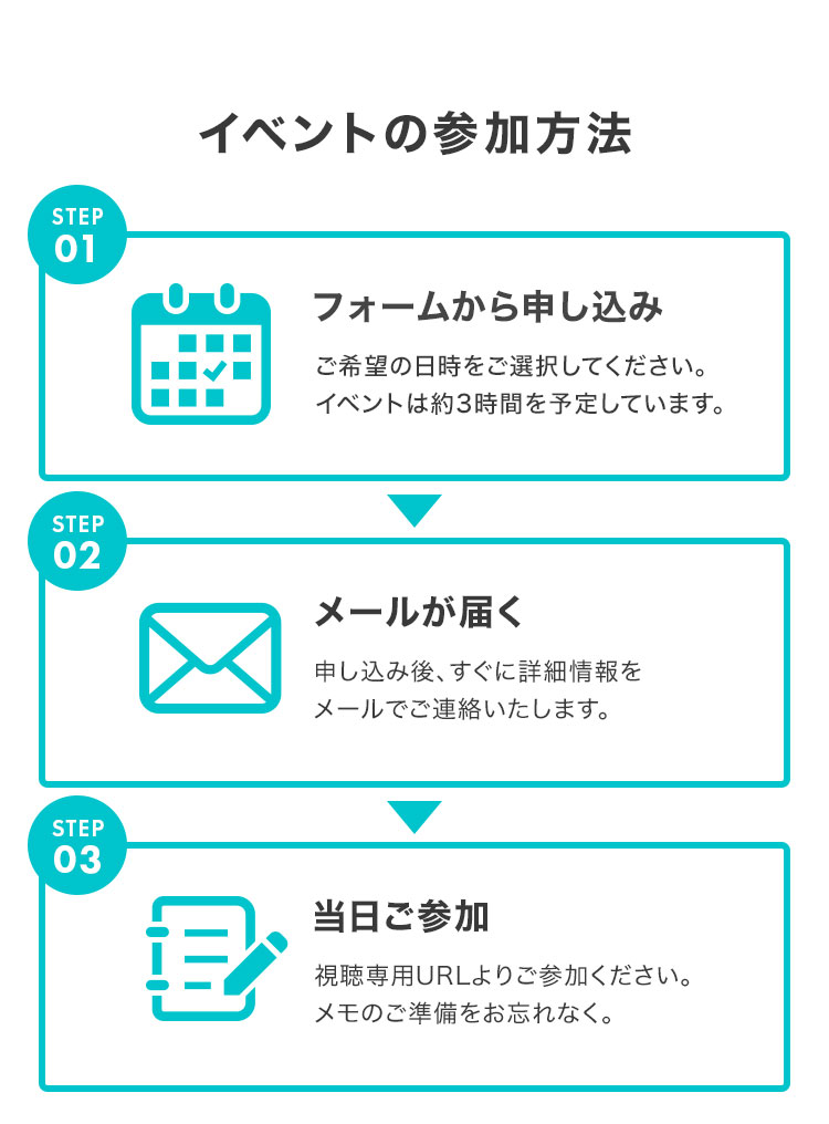 イベントの参加方法